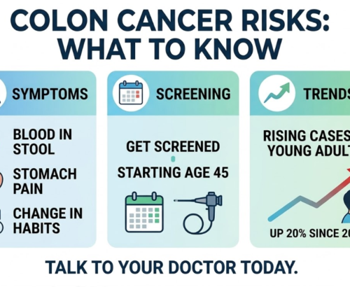 Colon cancer prevention